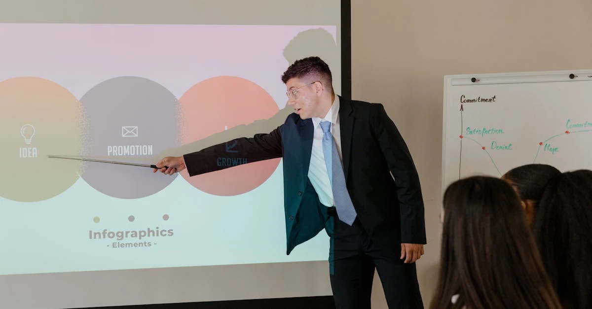 Como utilizar grupos no Facebook para promover rifas