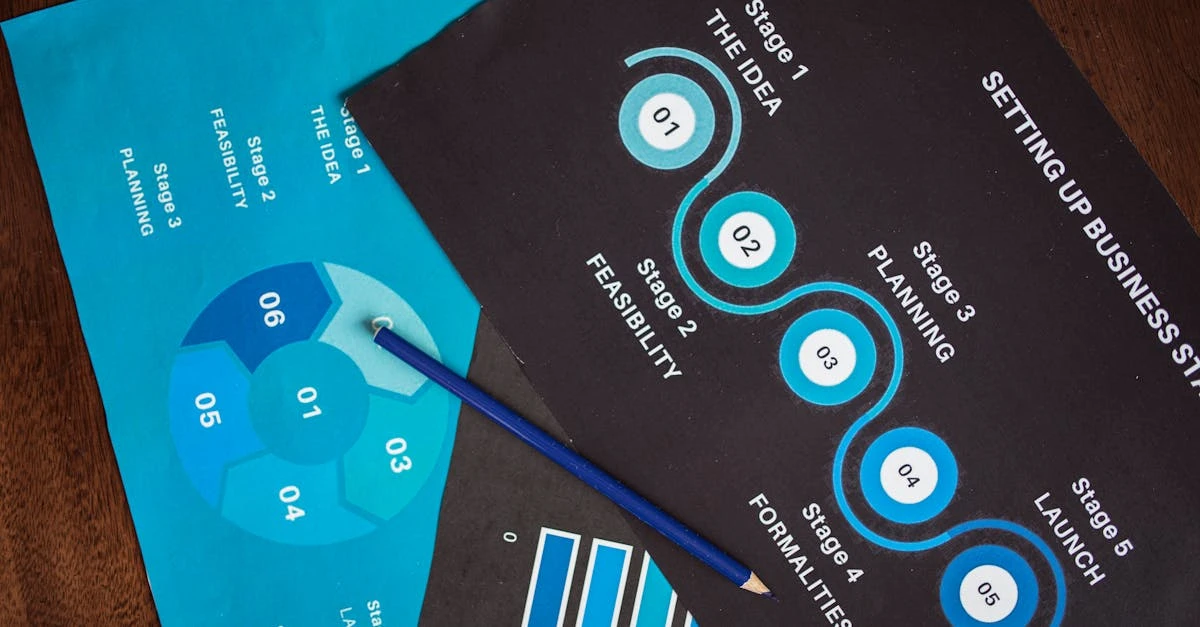 Entendendo a rifa com cem números